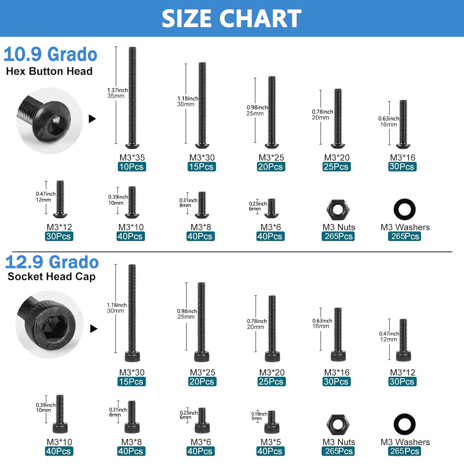 Zestaw śrub metrycznych M3, 16 – Nuts Mix recenzja i cena
